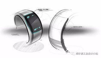 電子產品設計手繪靈感圖 從草圖到創新的藝術之旅